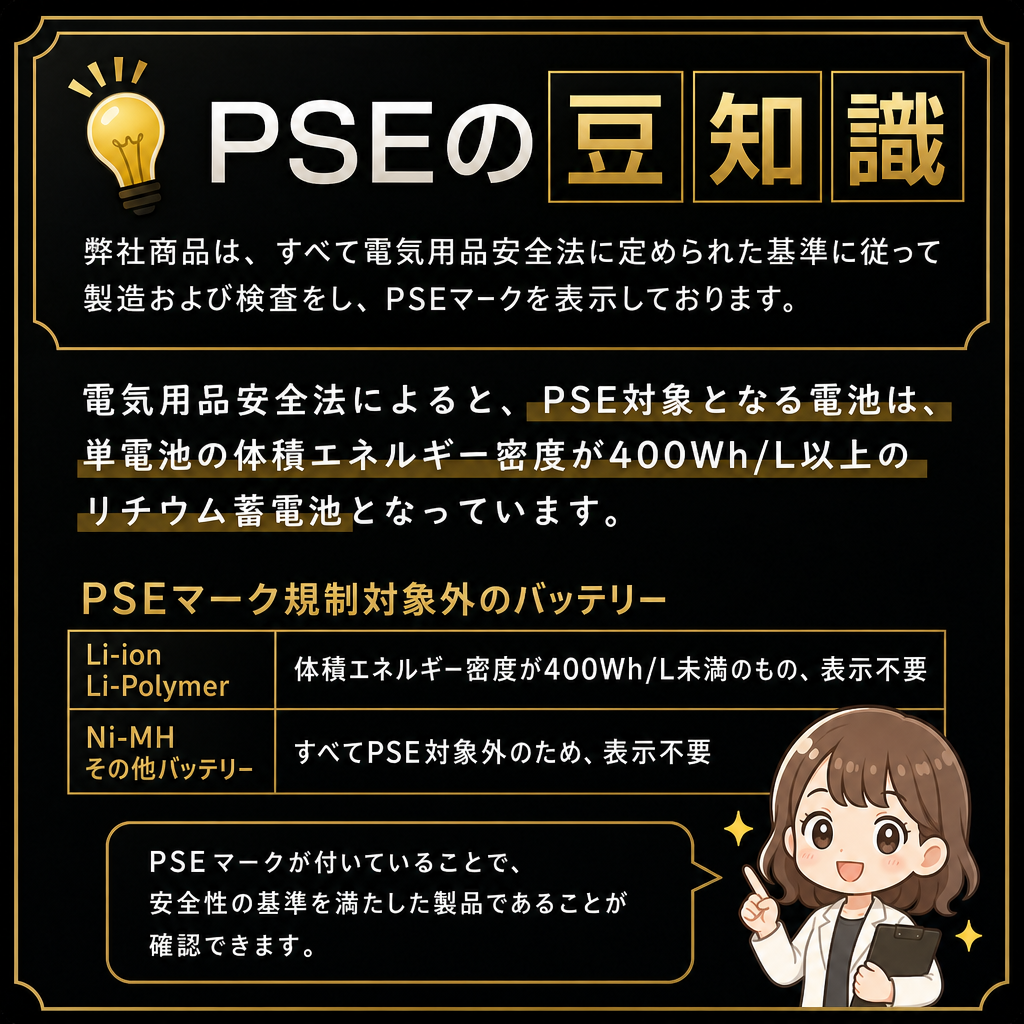 PSEの豆知識
